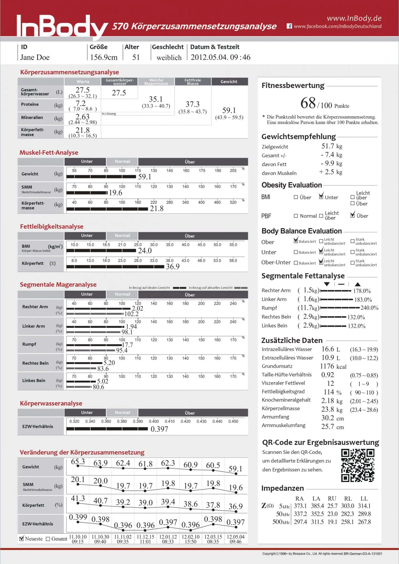 InBody 570 - Körperanalysewaage, BJ 2015, gebraucht - guter und geprüfter Zustand - Image 2