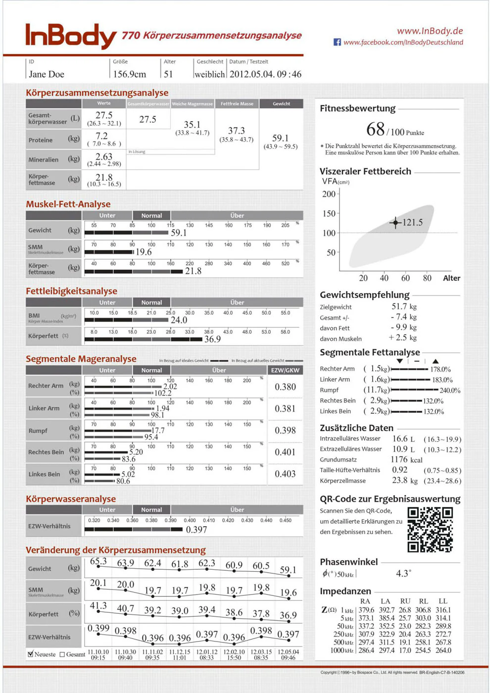 InBody 770 - Ultimative Körperanalysewaage, BJ 2017, gebraucht - guter und geprüfter Zustand - Image 2