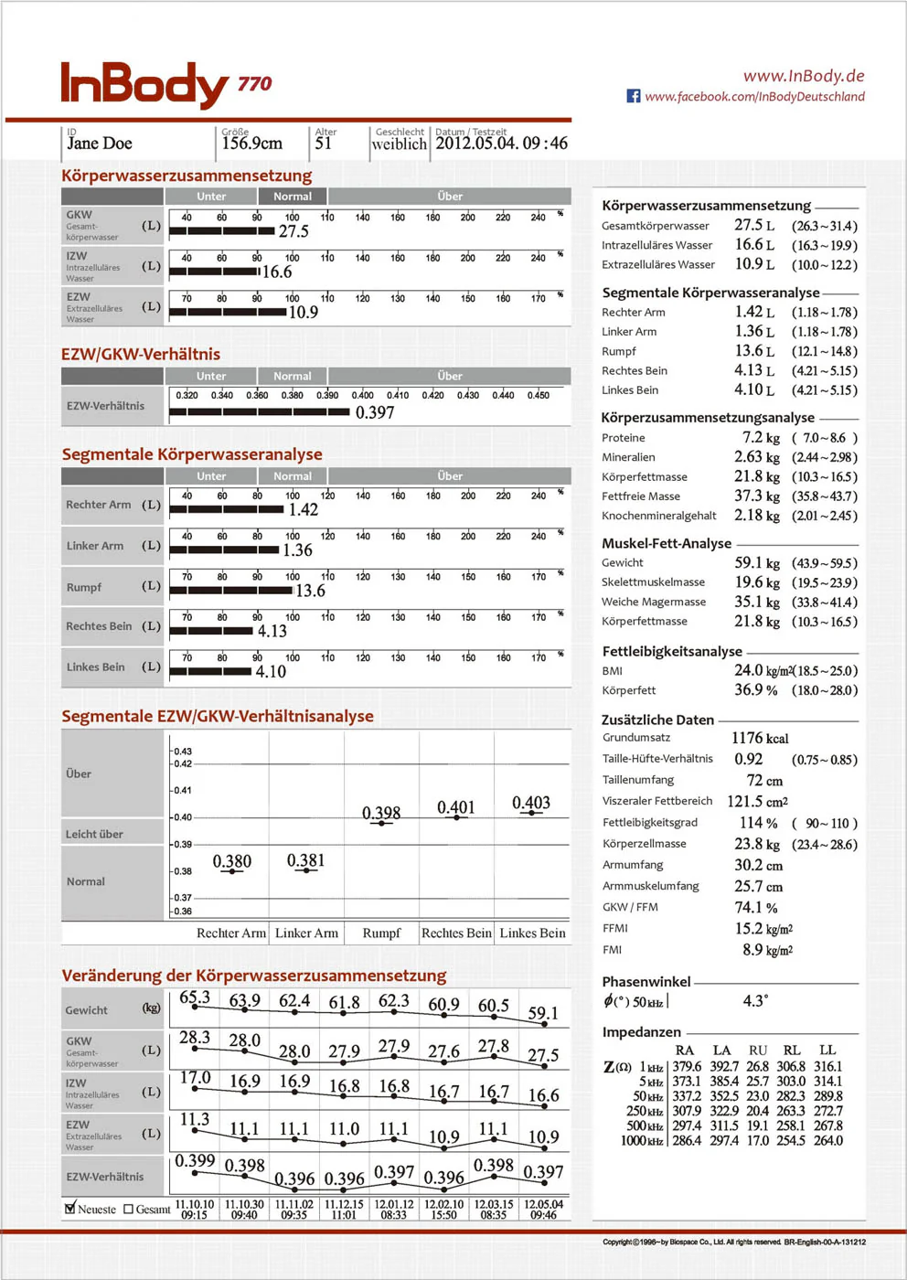 InBody 770 - Ultimative Körperanalysewaage, BJ 2017, gebraucht - guter und geprüfter Zustand - Image 3