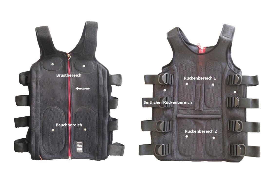 Max Speed EMS Trainingsgerät, 6 Kanal EMS-System, Made in Germany, NEU - Image 8