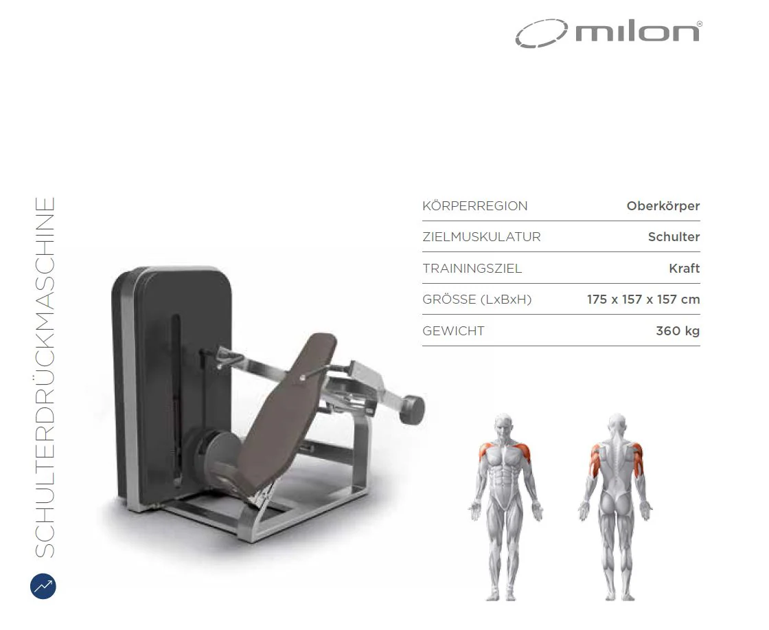 Milon Milcanic Schulterpresse, Shoulder Press, 120kg Gewichtsblock, Overheadpress, Rahmen Anthrazit, gebraucht - Ausstellungsstück - Top Zustand - Image 15