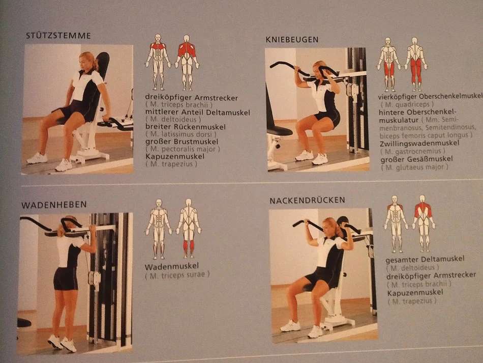Multitrainer mit verstellbarerTrainingsbank - Image 5