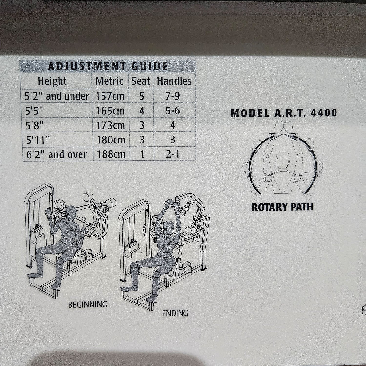 Paramount Rotary Shoulder - ART 4400 - Shoulder Press, Schulterpresse, Overheadpress, drehbare Griffe, Made in USA, gebraucht - geprüfter Zustand - Image 12