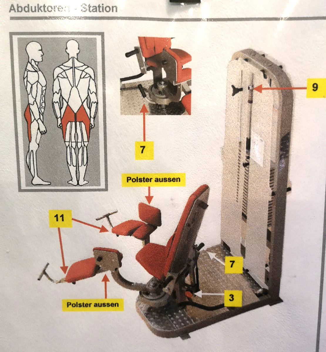 RMA Abduktoren / Adduktoren Kombimaschine 2 in 1, Silber, gebraucht - überholter Zustand - Image 2